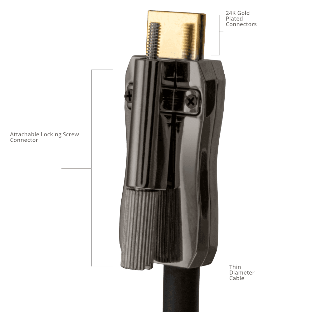 Cutaway view showing the construction of a Velox active fiber cable