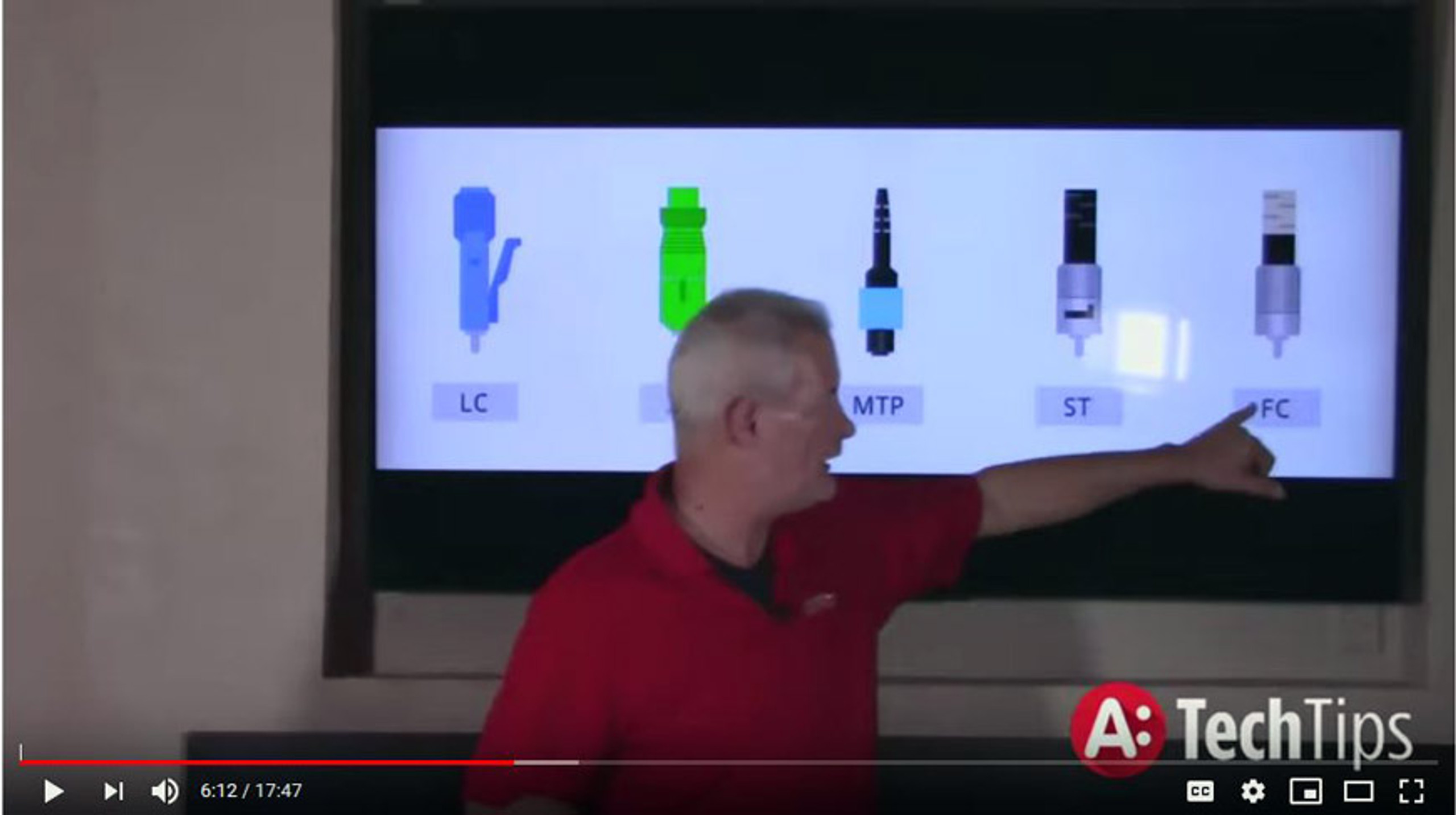 Fiber Friday: Demystifying Types of Fiber featured image
