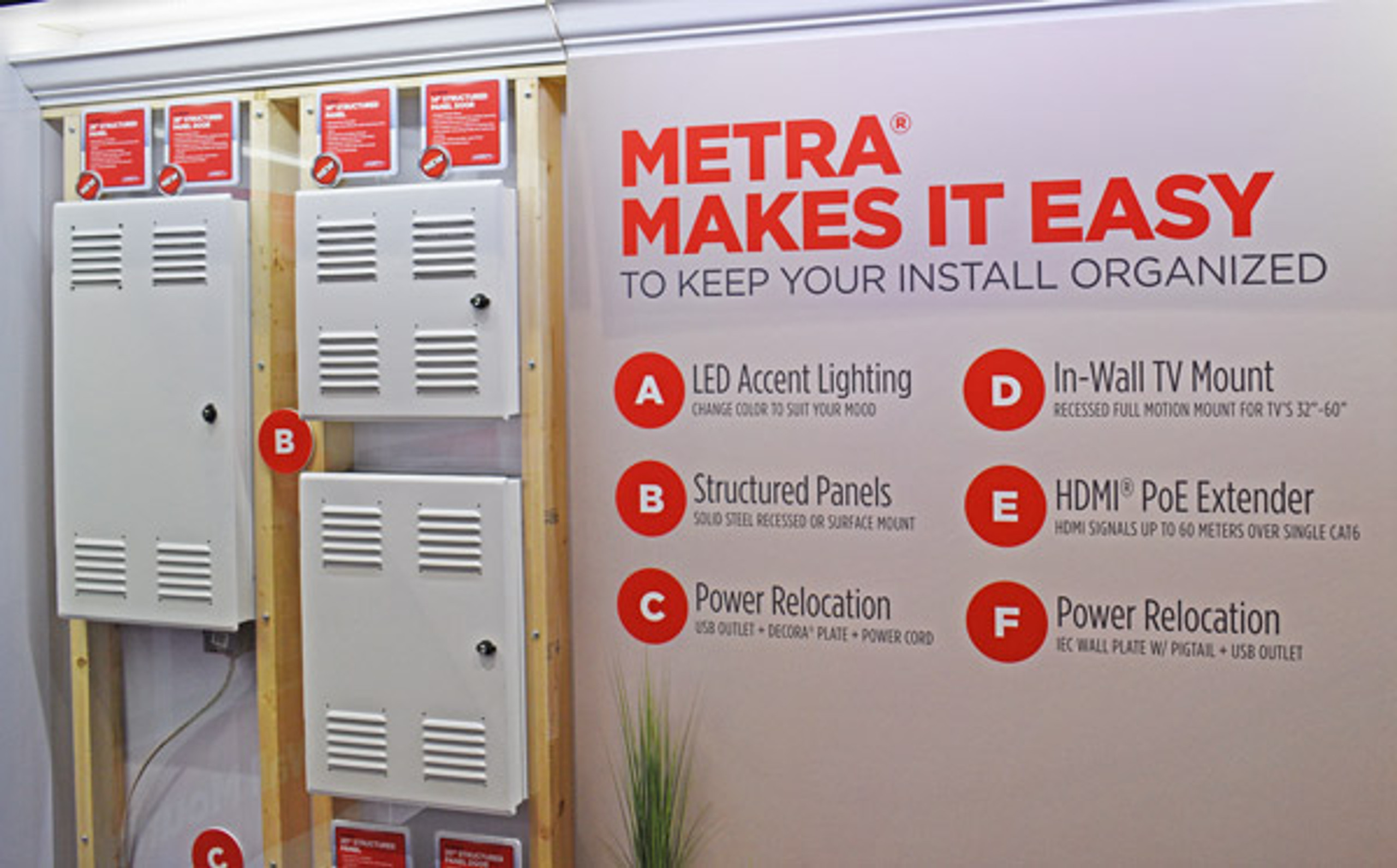 Metra Home Theater Group Introduces Structured Wiring Panels and New TV Mounts at CEDIA featured image