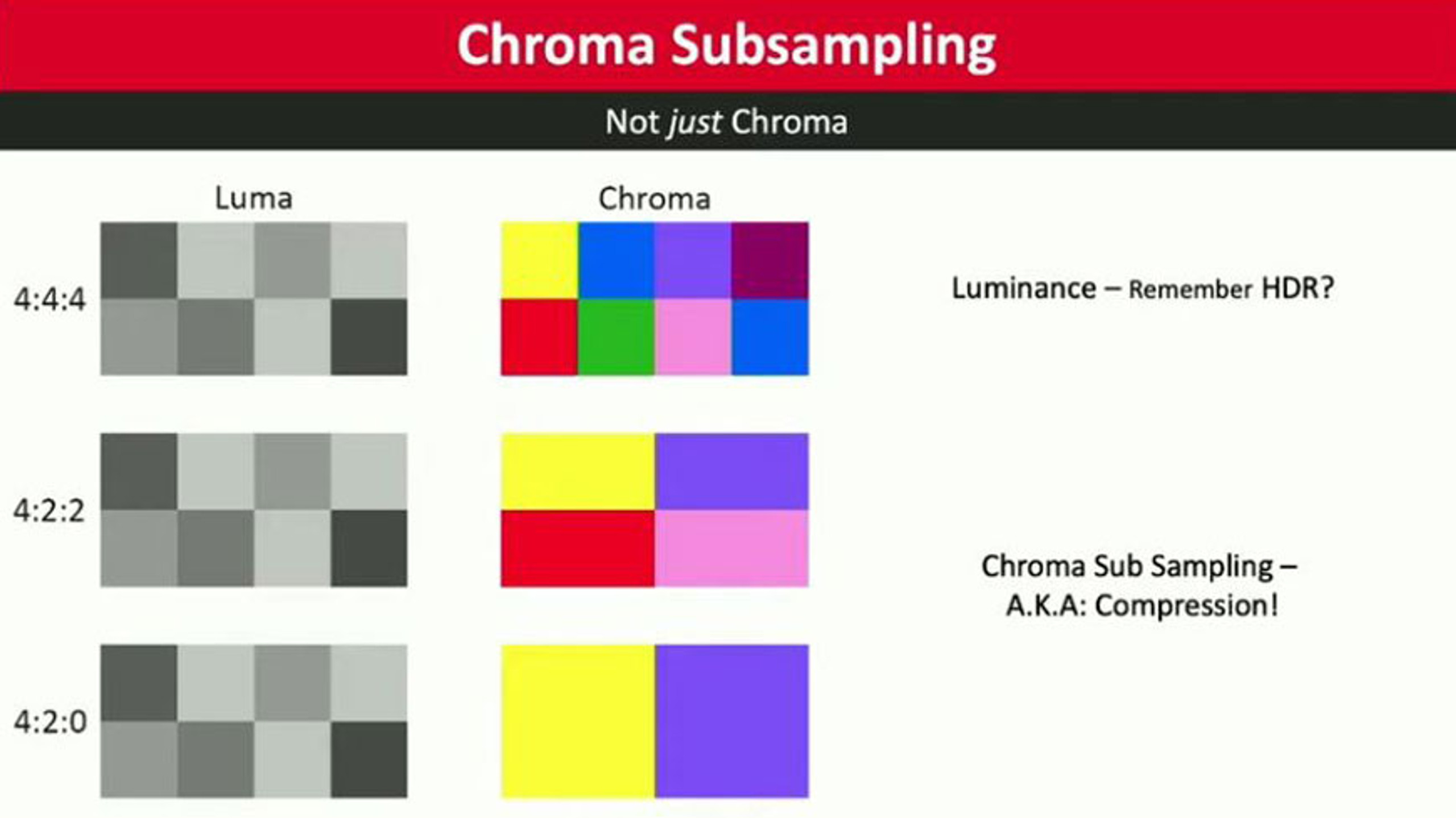 What to Expect with 8K and HDMI 2.1 FAQ's featured image